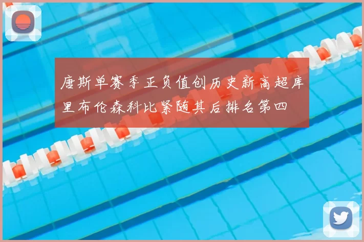 唐斯单赛季正负值创历史新高超库里布伦森科比紧随其后排名第四